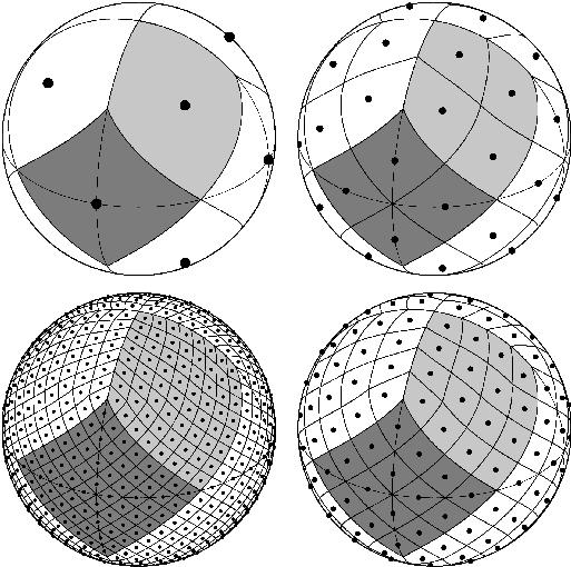 HEALPix Grid Examples